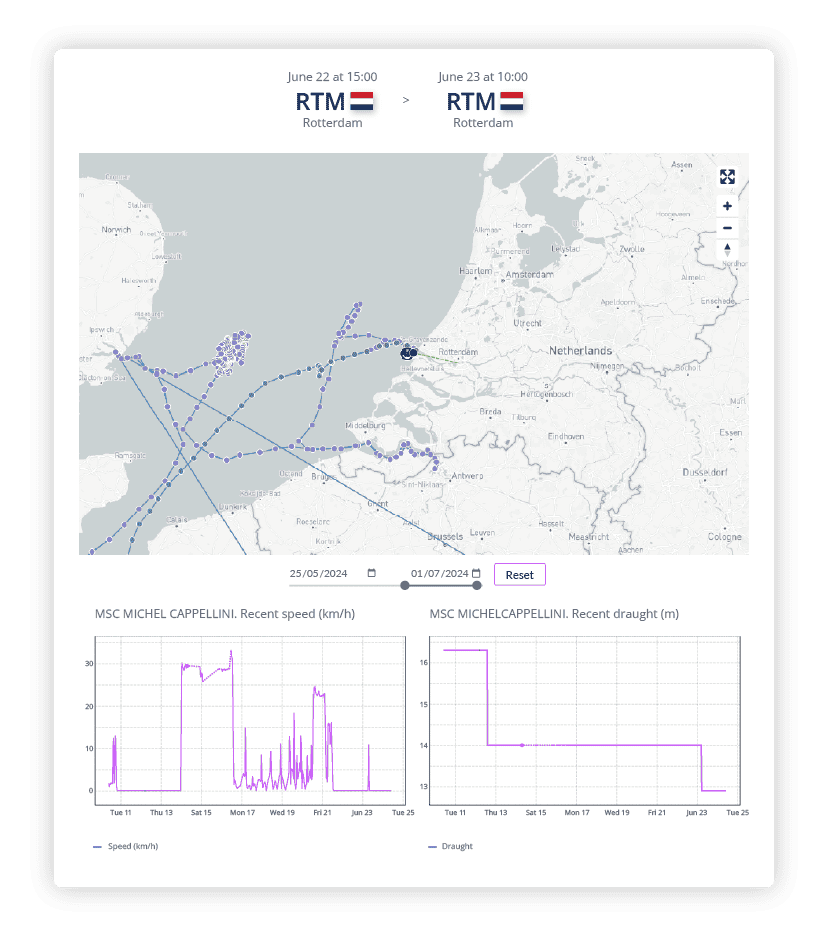 Maritime Vessel Information and Business Intelligence from ADAMftd | International Centre for Trade Transparency | International Trade Council | International Trade | Shipping Intelligence | Ship Intelligence | Market Intelligence Maritime Vessel Information and Business Intelligence from ADAMftd | International Centre for Trade Transparency | International Trade Council | International Trade | Shipping Intelligence | Ship Intelligence | Market Intelligence
