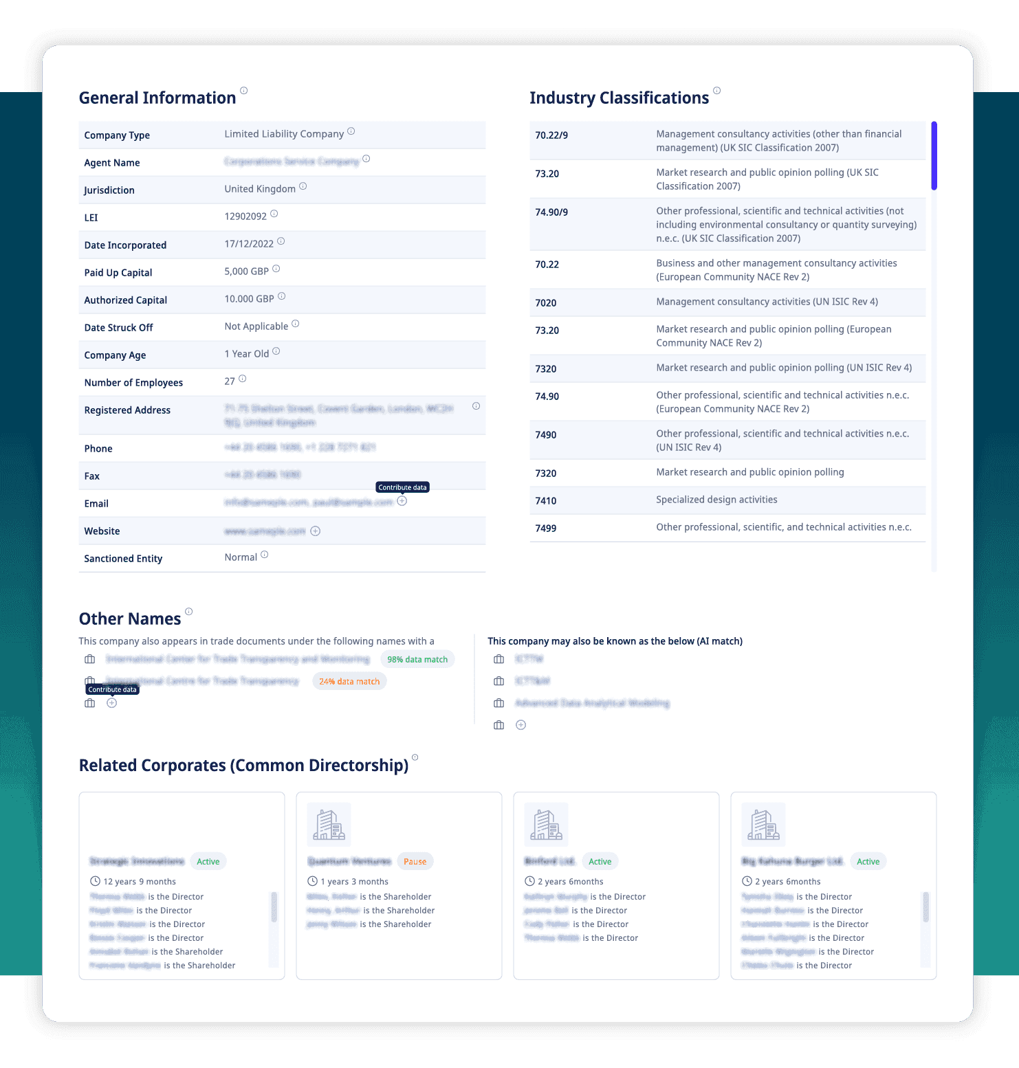 ADAMftd platform interface showing detailed information about a company, including general information, industry classifications, other names, and related corporates. The general information section includes company type, agent name, jurisdiction, LEI, date incorporated, paid-up capital, authorized capital, company age, number of employees, registered address, phone, fax, email, website, and sanctioned entity status. Industry classifications list various industry codes and descriptions. Text explains how ADAMftd helps exporters perform due diligence on potential buyers by verifying trade history, understanding relationships, gaining insights into ownership and staffing, and mitigating risks by checking for negative media, sanctions, or red flags. ADAMftd platform interface showing detailed information about a company, including general information, industry classifications, other names, and related corporates. The general information section includes company type, agent name, jurisdiction, LEI, date incorporated, paid-up capital, authorized capital, company age, number of employees, registered address, phone, fax, email, website, and sanctioned entity status. Industry classifications list various industry codes and descriptions. Text explains how ADAMftd helps exporters perform due diligence on potential buyers by verifying trade history, understanding relationships, gaining insights into ownership and staffing, and mitigating risks by checking for negative media, sanctions, or red flags.