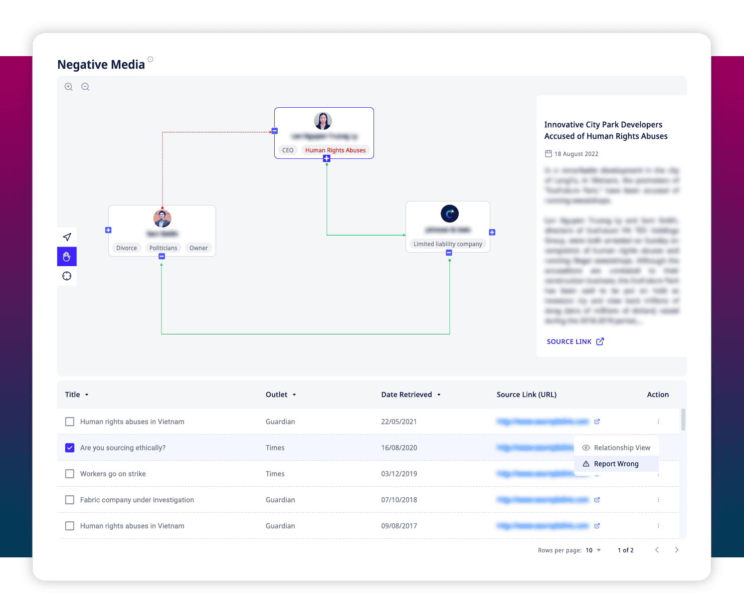 ADAMftd support: Law enforcement agencies collaborating on a case. - Global Trade Data