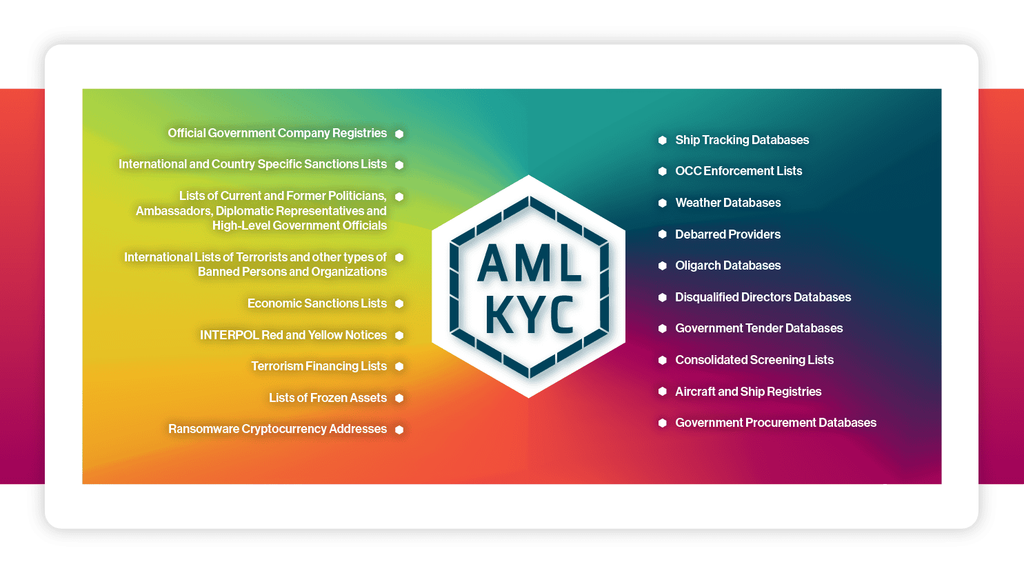 The image showcases ADAMftd's capabilities in ensuring compliance with sanctions and legal requirements for government procurement offices. These tools enhance the integrity and reliability of supplier relationships in procurement processes. The image showcases ADAMftd's capabilities in ensuring compliance with sanctions and legal requirements for government procurement offices. These tools enhance the integrity and reliability of supplier relationships in procurement processes.
