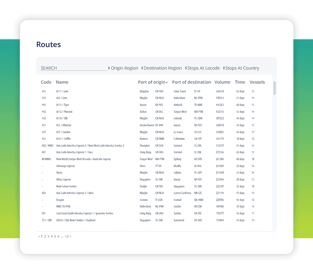 ADAMftd Analyze Growth Routes | Market Analysis | Predictive Insights | Strategic Expansion | Risk Mitigation | ICTTM | International Centre for Trade Transparency | International Trade Council ADAMftd Analyze Growth Routes | Market Analysis | Predictive Insights | Strategic Expansion | Risk Mitigation | ICTTM | International Centre for Trade Transparency | International Trade Council