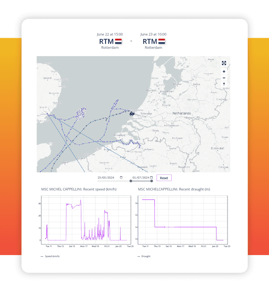 ADAMftd Track Details of Individual Vessels | Improved Planning | Ownership Insights | Real-Time Status | Flag Country Information | ICTTM | International Centre for Trade Transparency | International Trade Council ADAMftd Track Details of Individual Vessels | Improved Planning | Ownership Insights | Real-Time Status | Flag Country Information | ICTTM | International Centre for Trade Transparency | International Trade Council