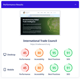 International Trade Council website analysis: Performance, accessibility, best practices, and SEO scores. - Global Trade Data