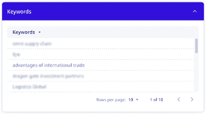 ADAMftd company website analysis: Screenshot showing key website details. - Global Trade Data