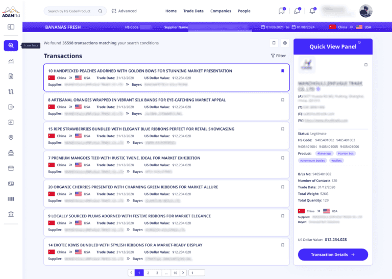 Bill of Lading Search | Customs Trade Data Search | International Trade Data Search | Customs Declarations Search | International Trade Market Intelligence System | ADAMftd | International Trade Council | International Centre for Trade Transparency Limited