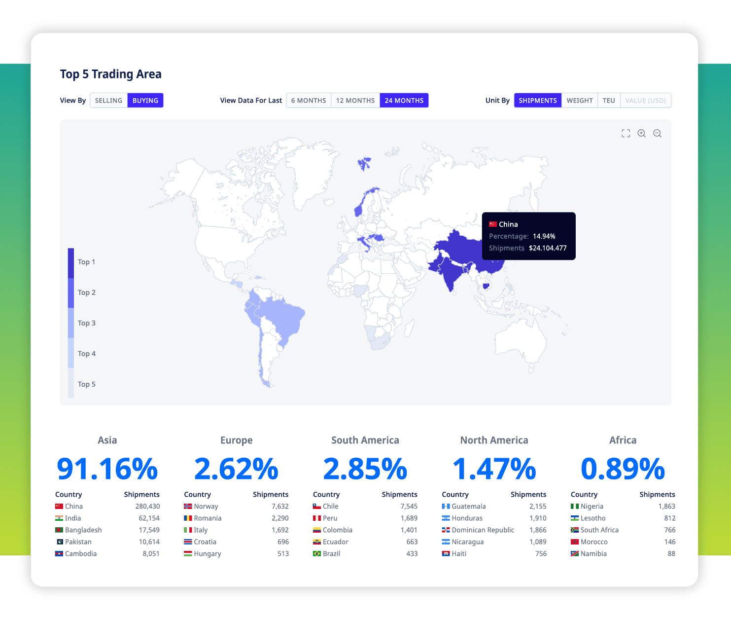 16ADAMftd_Legislators-and-Policymakers_Benchmarking-Similar-Economies-2 Interactive world map showing top 5 trading areas by shipments. Data highlights Asia as the leading region. - Global Trade Data