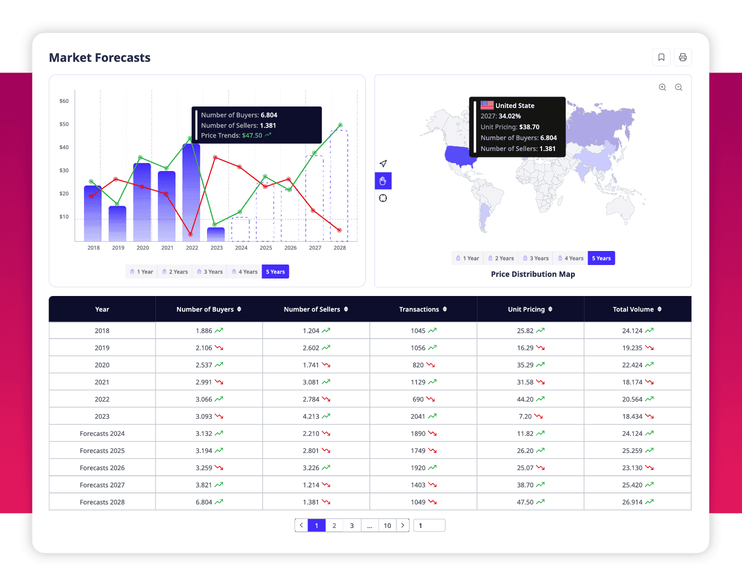 ADAMftd Exporter Market Intelligence | Customer Sourcing for Exporters | Customs Data | Bill of Lading Data | International Trade Data | Sanctions Databases | Company Registry Data | International Centre for Trade Transparency | ADAMFTD | International Trade Council ADAMftd Exporter Market Intelligence | Customer Sourcing for Exporters | Customs Data | Bill of Lading Data | International Trade Data | Sanctions Databases | Company Registry Data | International Centre for Trade Transparency | ADAMFTD | International Trade Council
