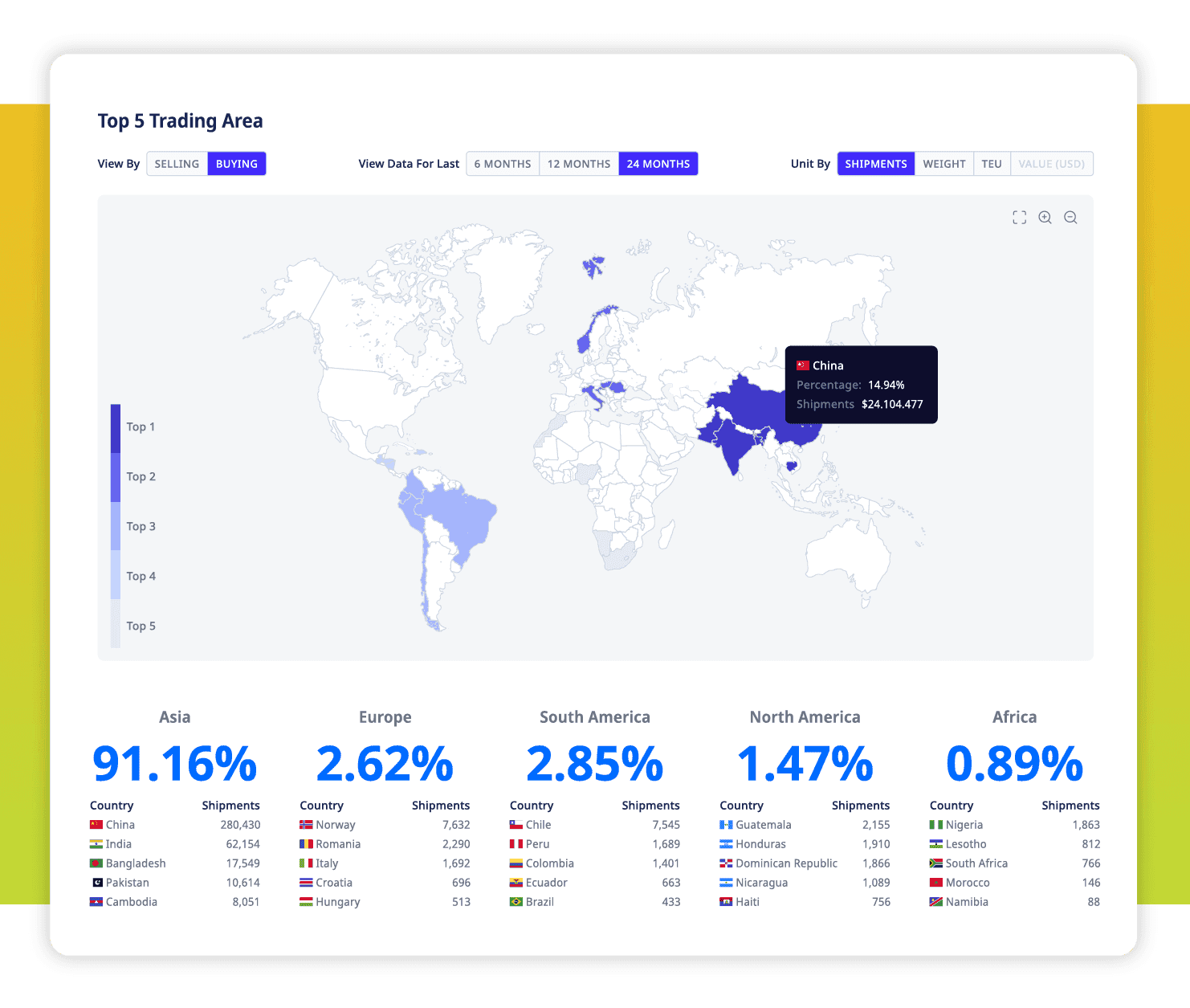 ADAMftd Exporter Market Intelligence | Customer Sourcing for Exporters | Customs Data | Bill of Lading Data | International Trade Data | Sanctions Databases | Company Registry Data | International Centre for Trade Transparency | ADAMFTD | International Trade Council ADAMftd Exporter Market Intelligence | Customer Sourcing for Exporters | Customs Data | Bill of Lading Data | International Trade Data | Sanctions Databases | Company Registry Data | International Centre for Trade Transparency | ADAMFTD | International Trade Council